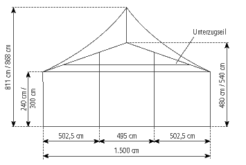 Gable-view