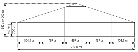 Gable-view