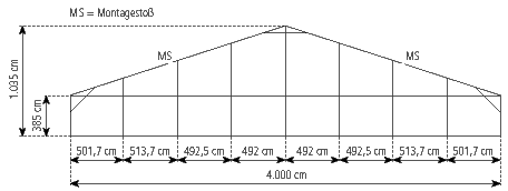 Gable-view