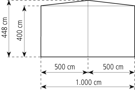 Gable-view