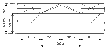 Gable-view