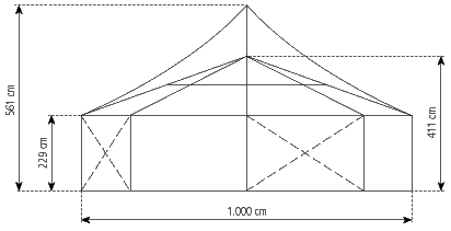 Gable-view