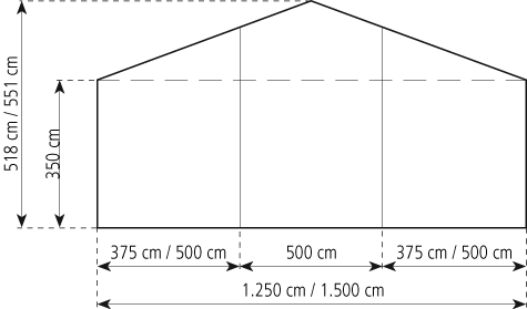 Gable-view