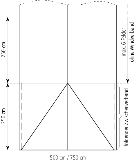 Top-view